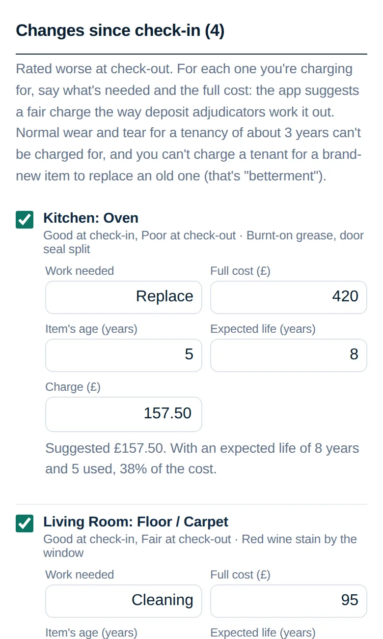 Deposit deductions: an oven rated good at check-in and poor at check-out, with a suggested charge of £157.50 out of £420.