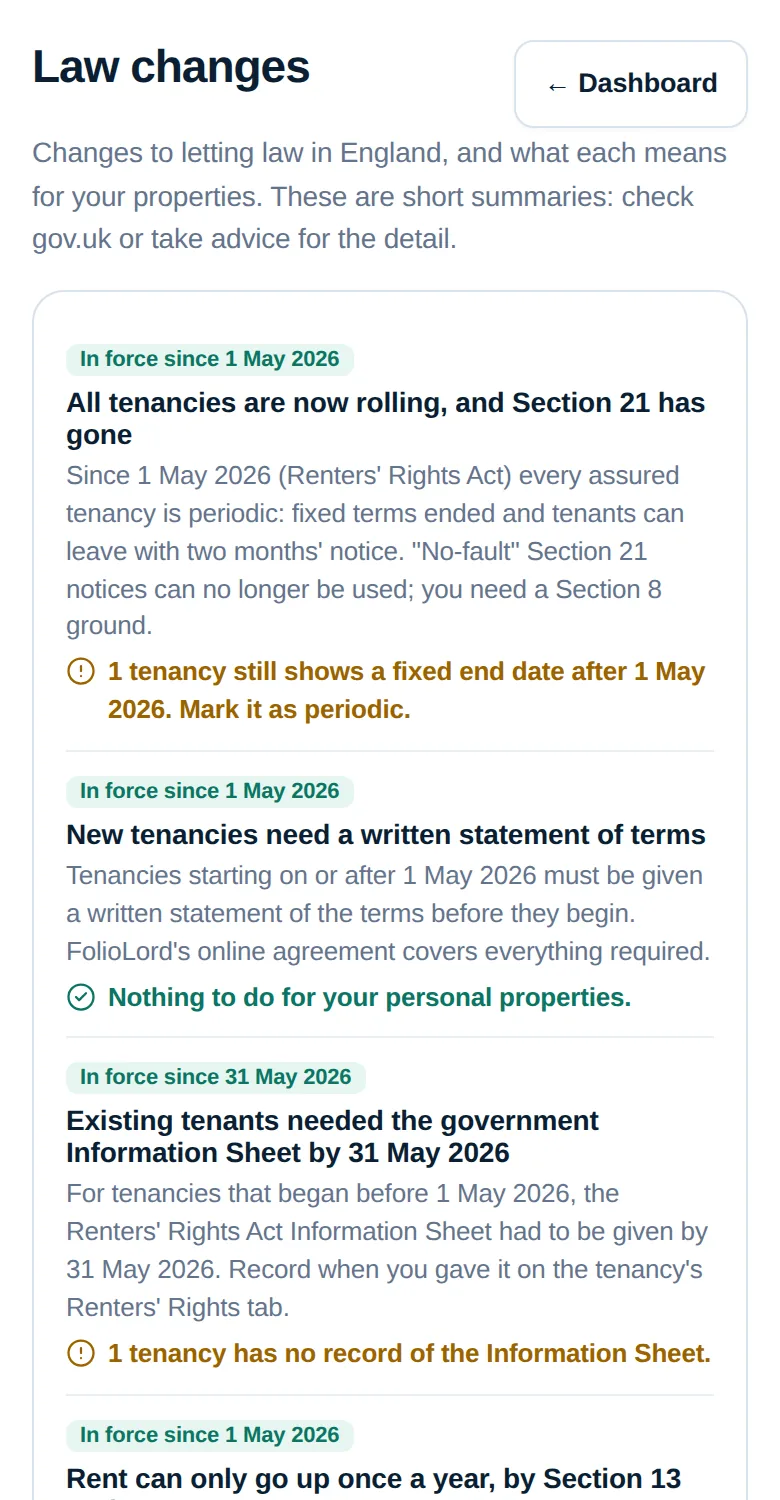 Law changes: Section 21 has gone and all tenancies are periodic, with a note that one tenancy still shows a fixed end date.